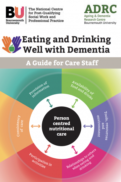 Eating and drinking well with dementia guide for care staff